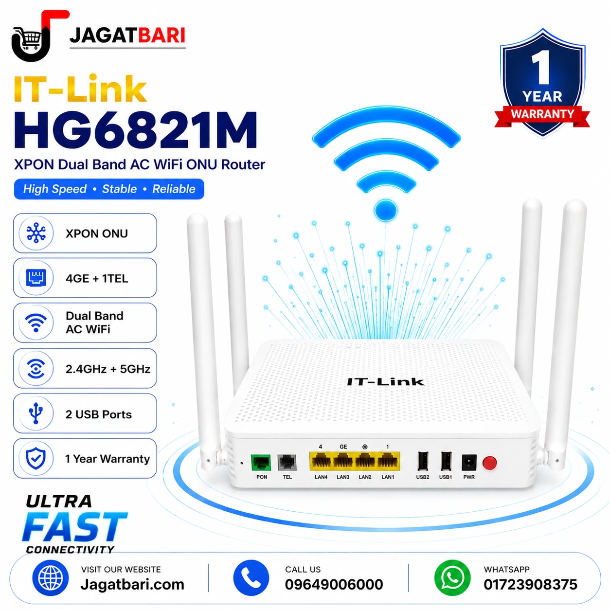 Dual Band XPON ONU Router 5G – IT-Link HG6821M AC WiFi